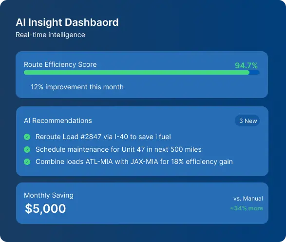 AI Intelligent Load Matching